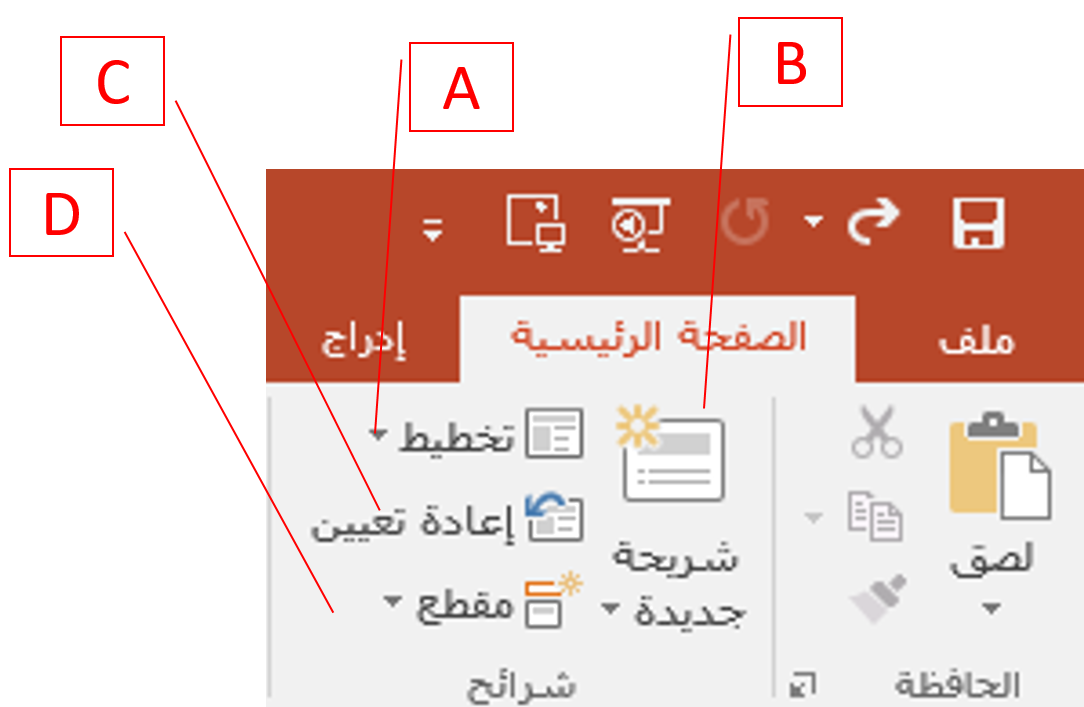 تخطيط الشريحة