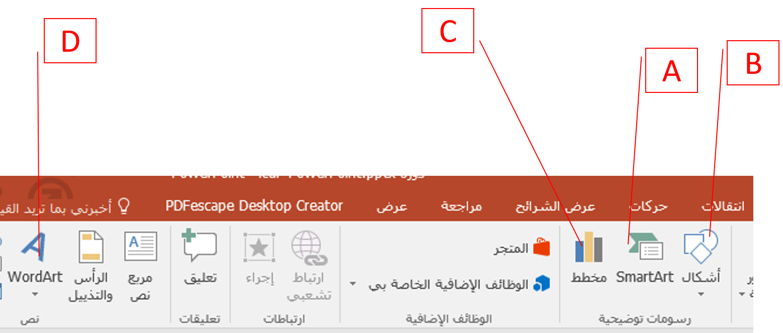 مخطط هيكلي
