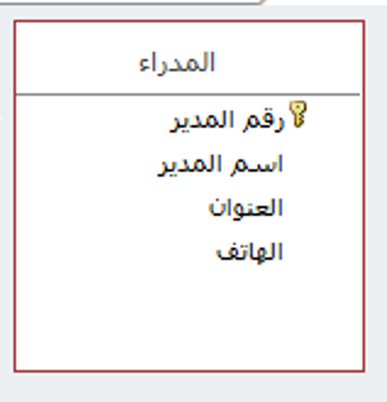 مفتاح اساسي